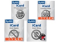 ZyXEL E-iCard 1 Jahr USG310 Cont/Spam/Kasp/IDP